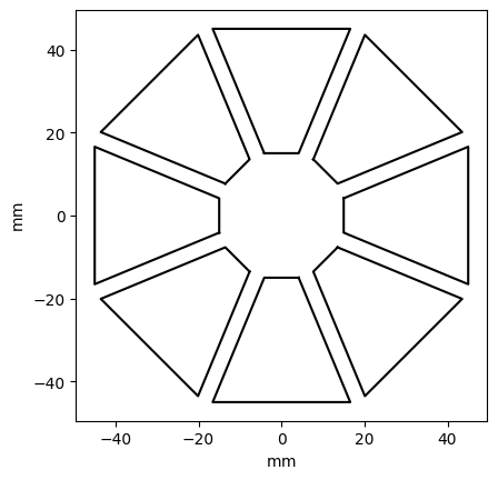 ../_images/optika.apertures.IsoscelesTrapezoidalAperture_0_0.png