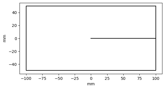 ../_images/optika.apertures.RectangularAperture_1_0.png