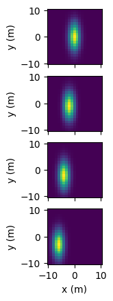 ../_images/optika.rays.AbstractRayFunctionArray_1_0.png