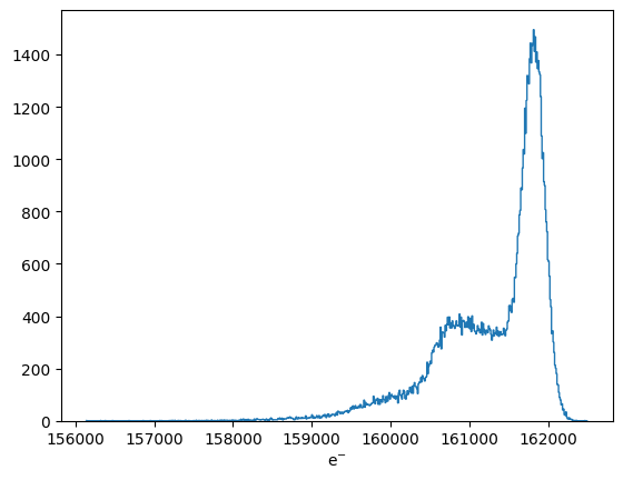 ../_images/optika.sensors.electrons_measured_0_1.png