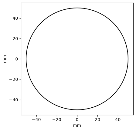 ../_images/optika.apertures.CircularAperture_0_0.png