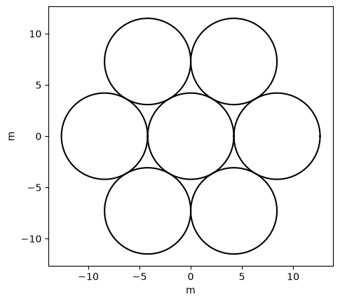 ../_images/optika.apertures.CircularAperture_1_0.png