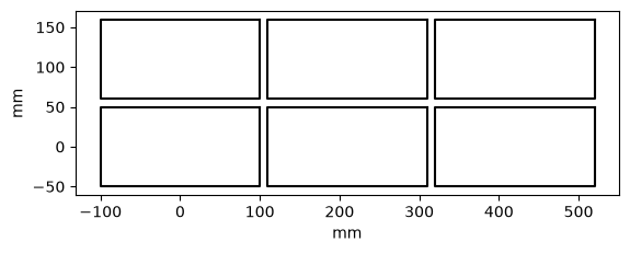 ../_images/optika.apertures.RectangularAperture_2_0.png