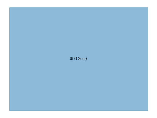 ../_images/optika.materials.Layer_0_0.png