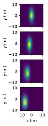 ../_images/optika.rays.RayFunctionArray_1_0.png