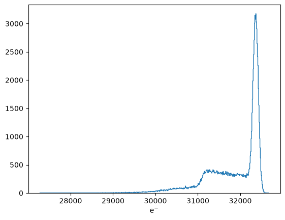 ../_images/optika.sensors.electrons_measured_0_1.png